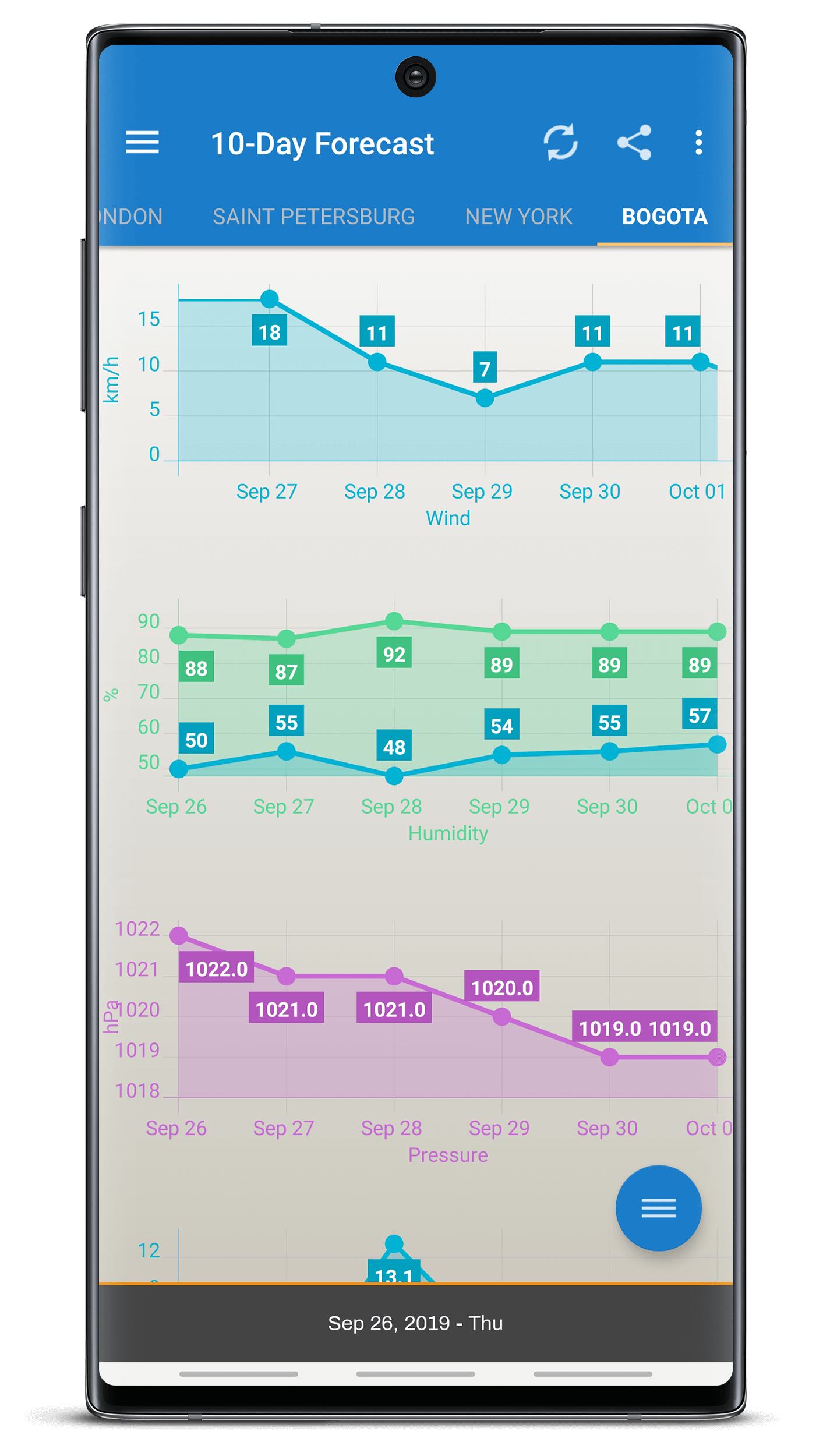 Weather & Clock Widget Ad Free v4.1.6.7 [Paid] 91d4eefd946070ab49134a0624892c53