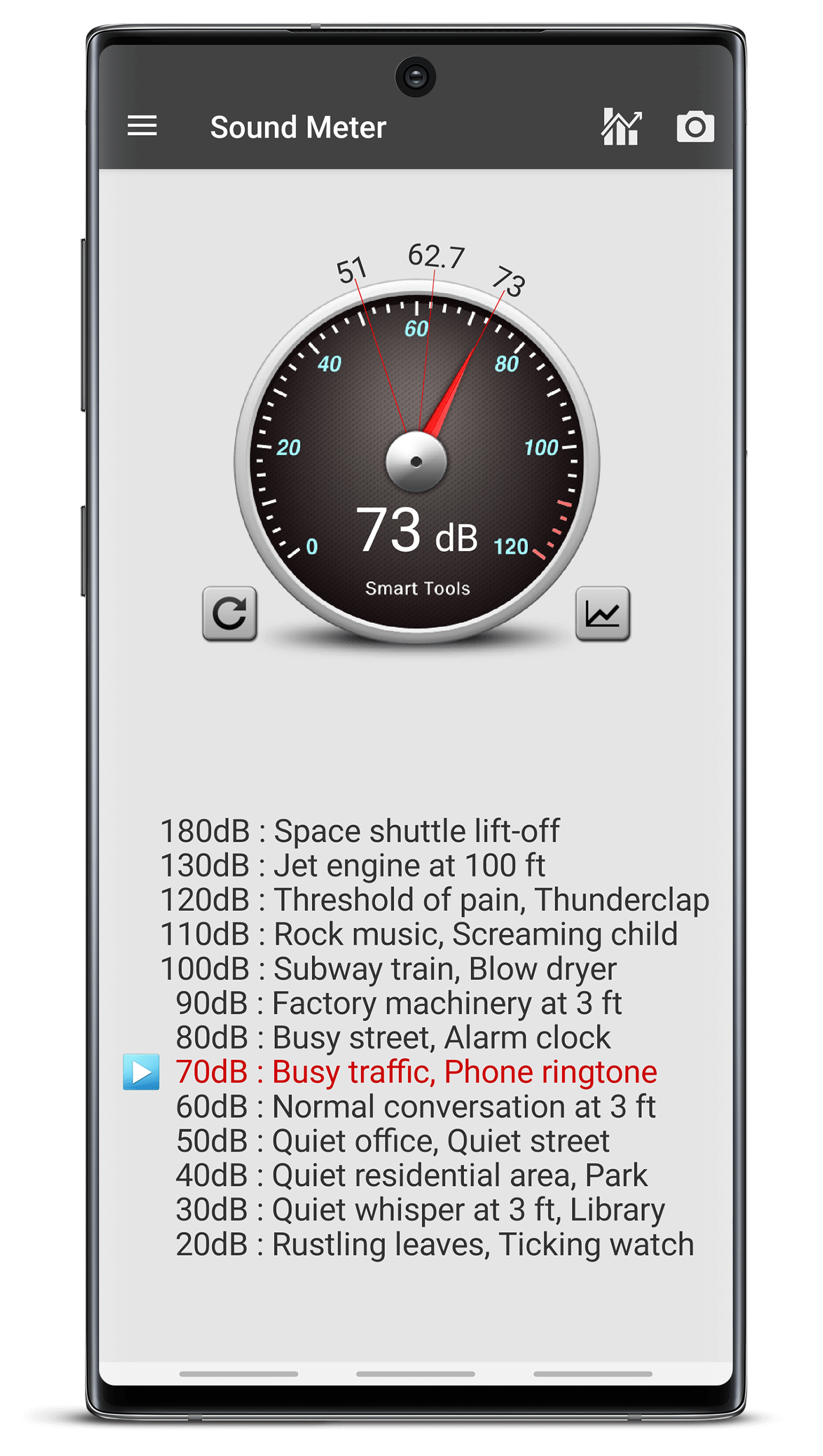 Sound Meter Pro v2.6.1 build 51 [Patched] Feac31efbcab3f3d2b23f918dc7bdd8e