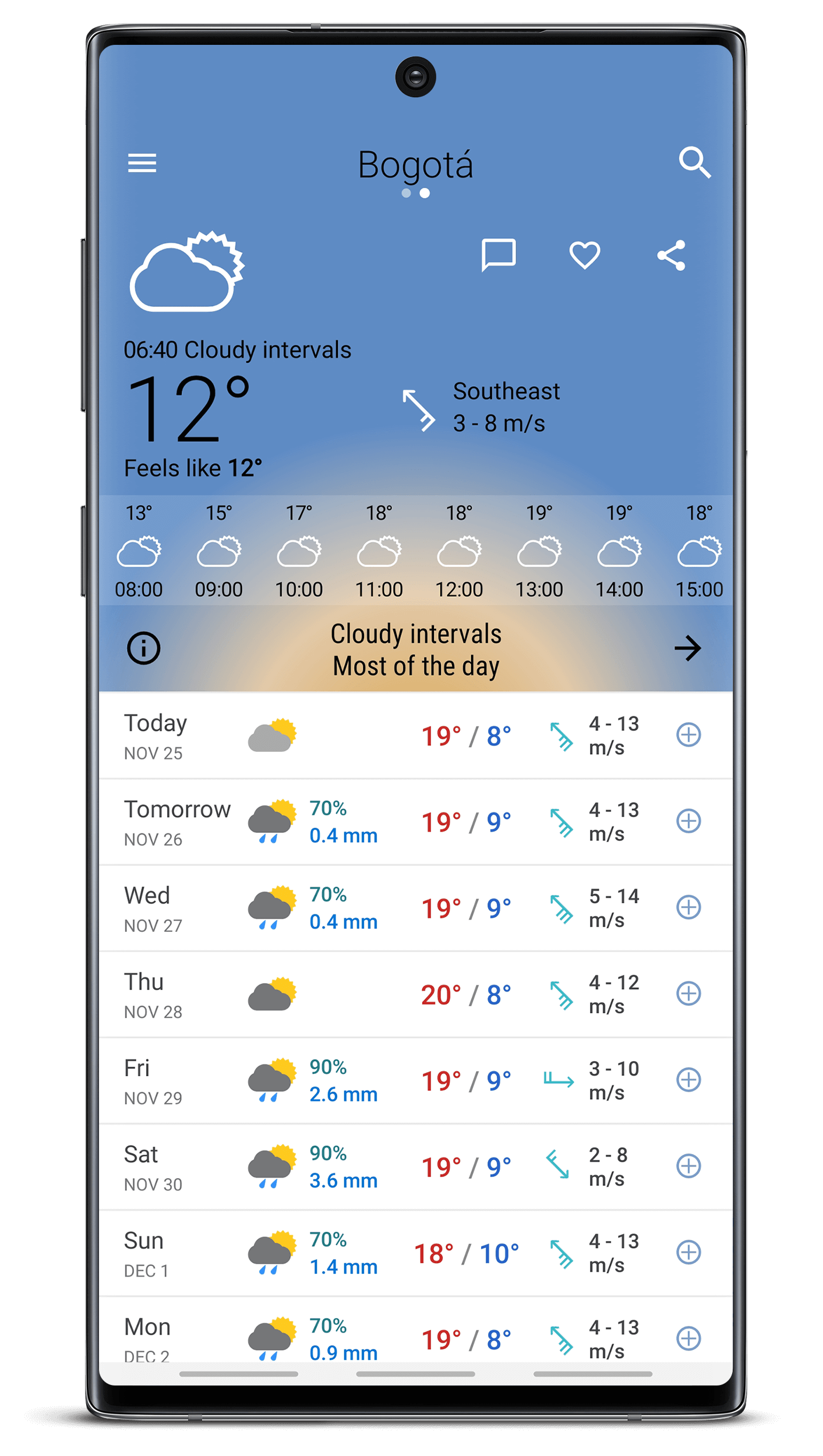 Weather 14 days Pro v6.13.3_pro [Paid] 28483d9b2fc9fc24ca0636039bb1d38e