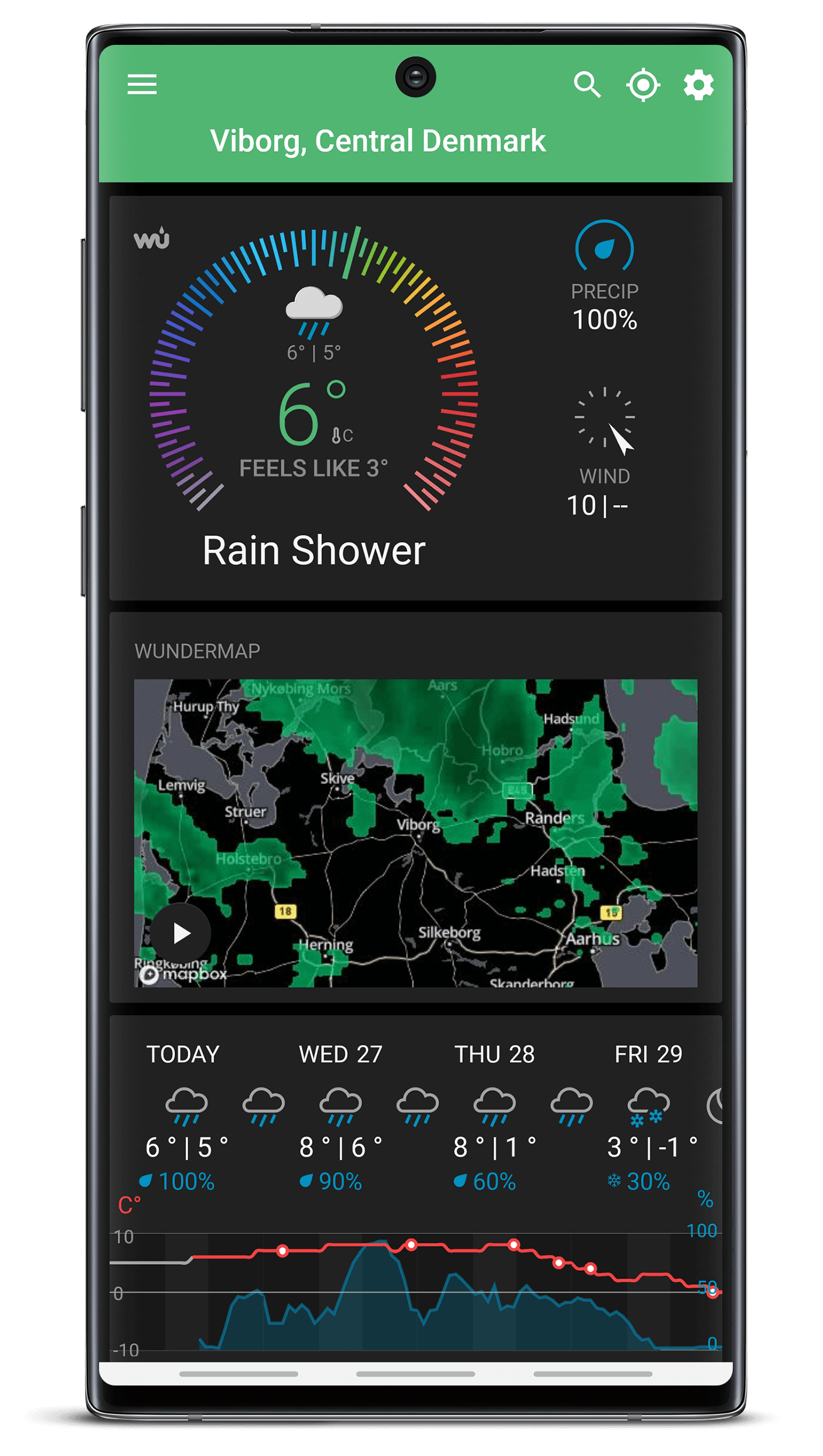 Weather Underground: Forecasts v6.8.0 build 2019062992 [Premium] [Mod] 84d1eb707e19e7fb09cf27ec730e7f0c