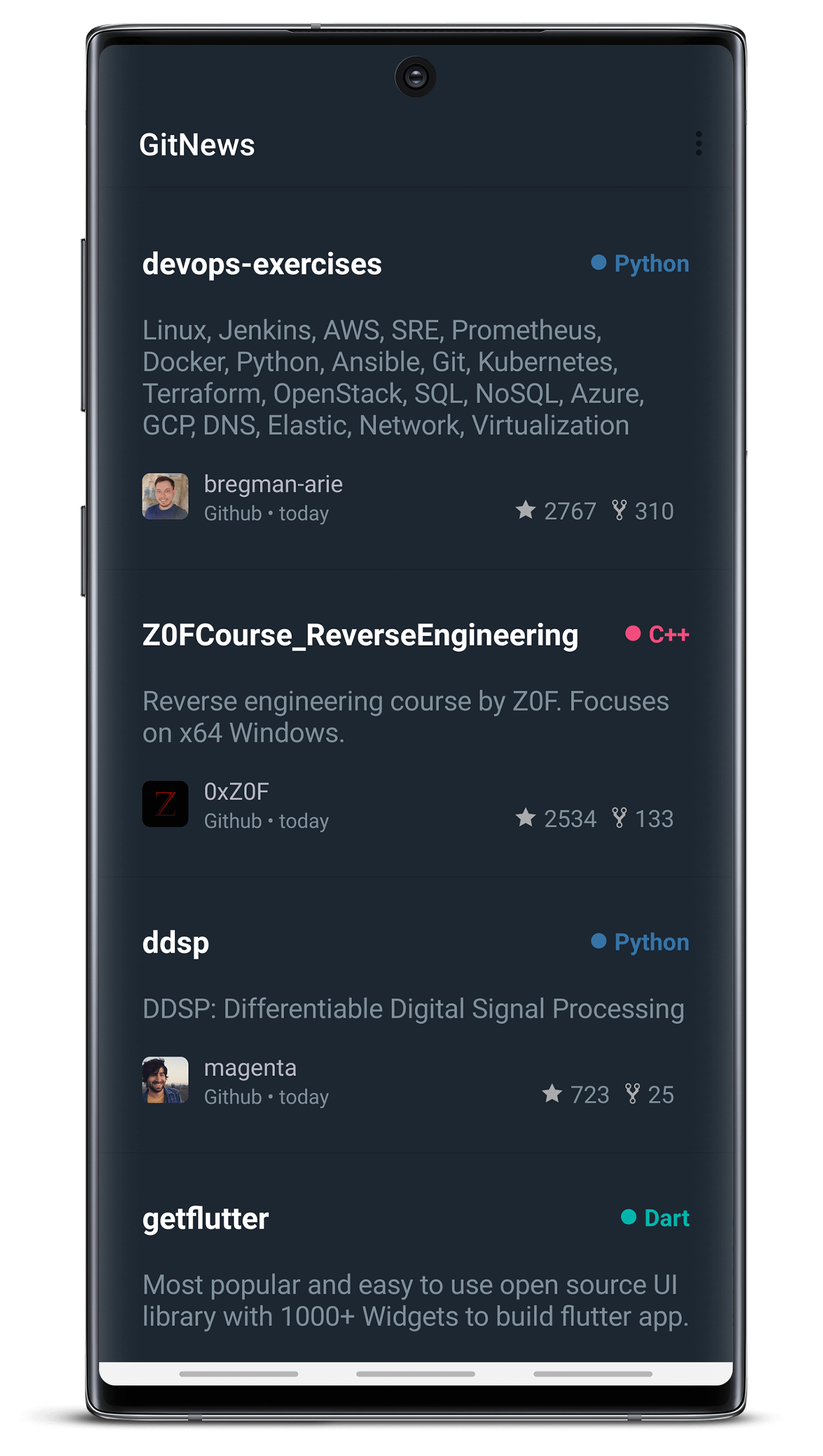 GitNews â Trending repos from GitHub, HN & Reddit v1.9.1 [Unlocked] [Mod] 327b51beaa4b2176b9cac289a290f438