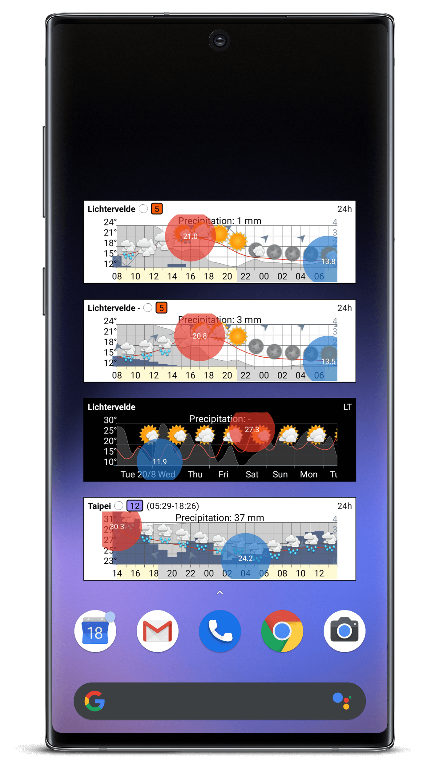 Meteogram Weather Widget - Donate version v2.3.8 [Unlocked] Cb3a44a8c783ae3f79a188f63ffb6f07