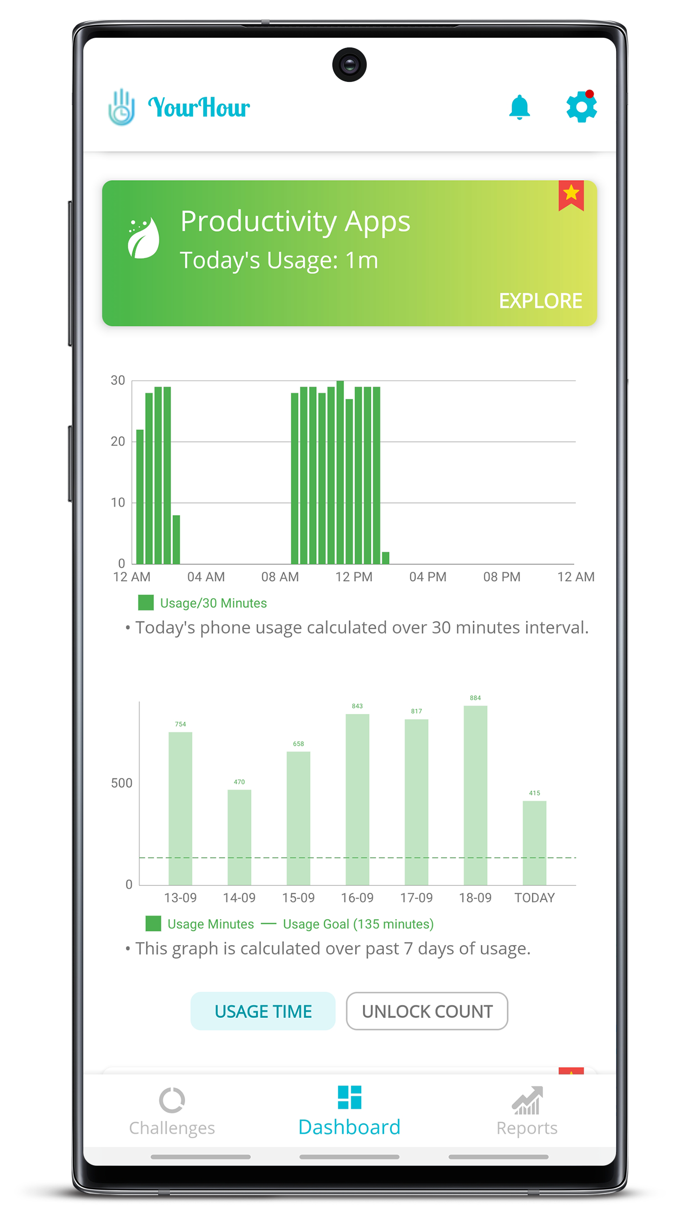 YourHour - Phone Addiction Tracker & Controller v1.9.182 [Premium] [Mod] 50cd1a0460fcd46869ed92f42885c12b