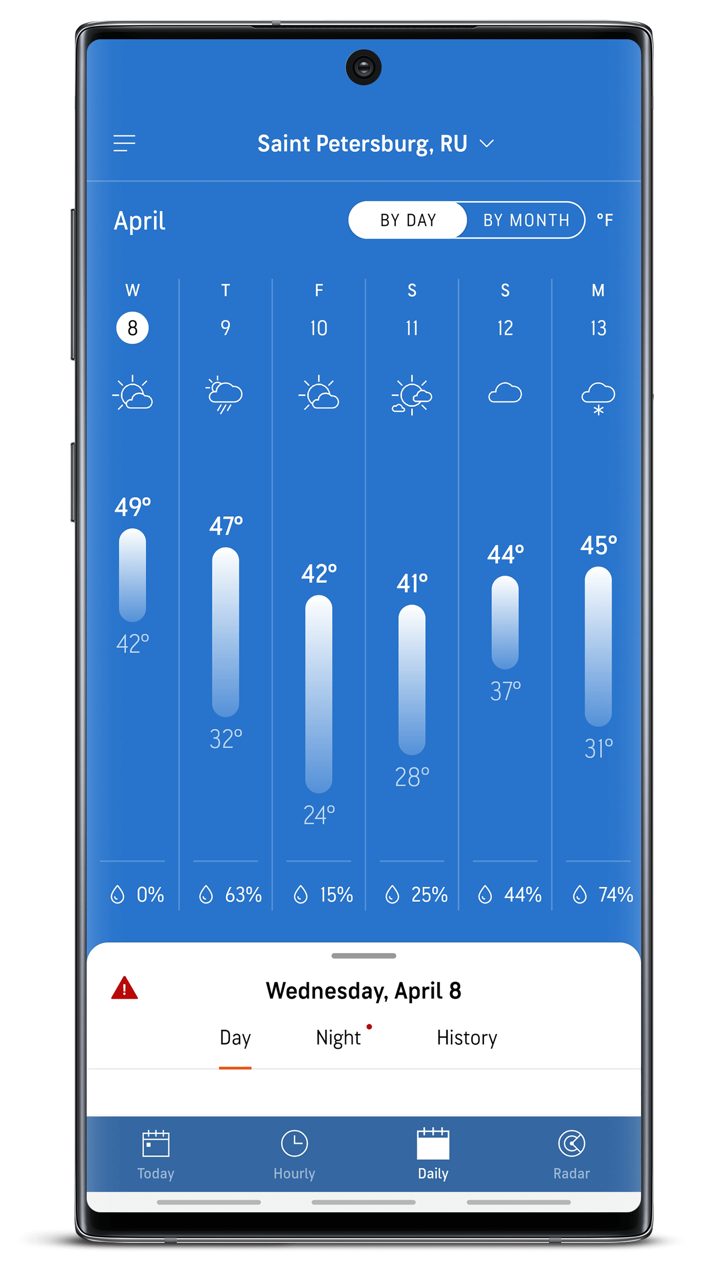 AccuWeather: Weather forecast news & live radar v7.5.0-12 [Mod] 27dde1215ab8ab46d1147bb21b4a42d0