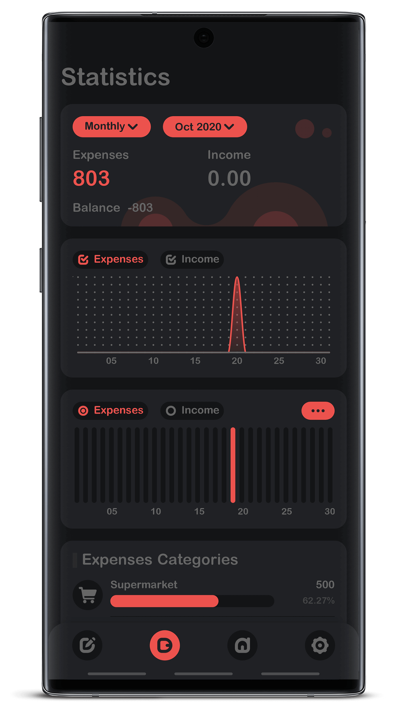 Money Manager (Elephant Bookkeeping) v1.0.11 [Paid] C167d4bf5e3d2c5b4f0dfbf4768924b6